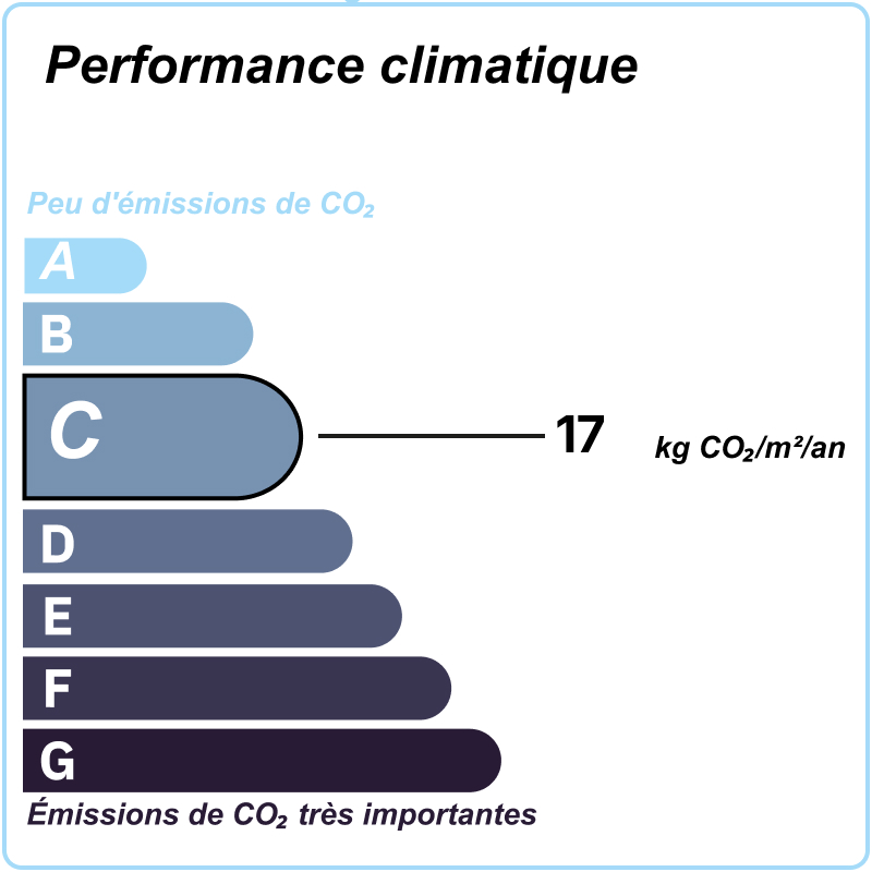 A VENDRE – BELMONT-DE-LA-LOIRE – MAISON DE 2014 AVEC GRAND GARAGE, TERRASSES ET TERRAIN