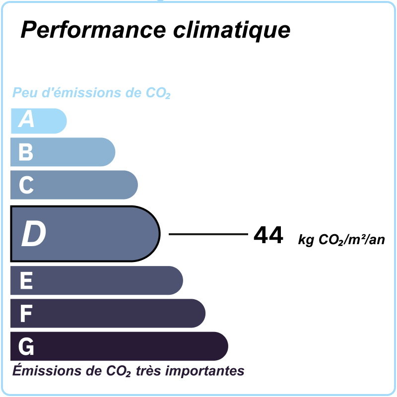 A VENDRE – ROANNE CENTRE – PROCHE GARE – APPARTEMENT T5 AVEC QUATRE CHAMBRES, DEUX BALCONS, CAVE ET GARAGE