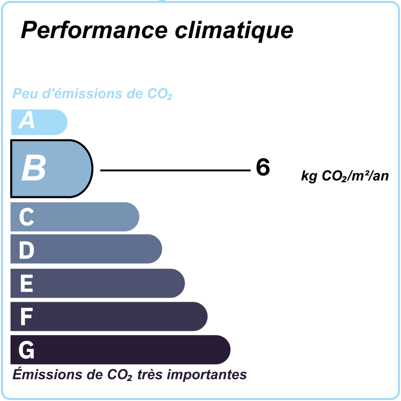 A VENDRE- VILLEREST- MAISON AVEC PISCINE