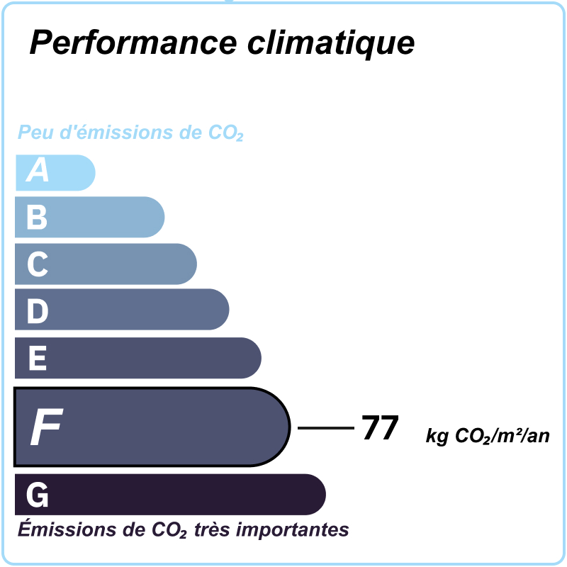 A VENDRE – SAINT-BONNET-DES-QUARTS – MAISON EN PIERRES SUR TERRAIN AVEC PISCINE ET JARDIN