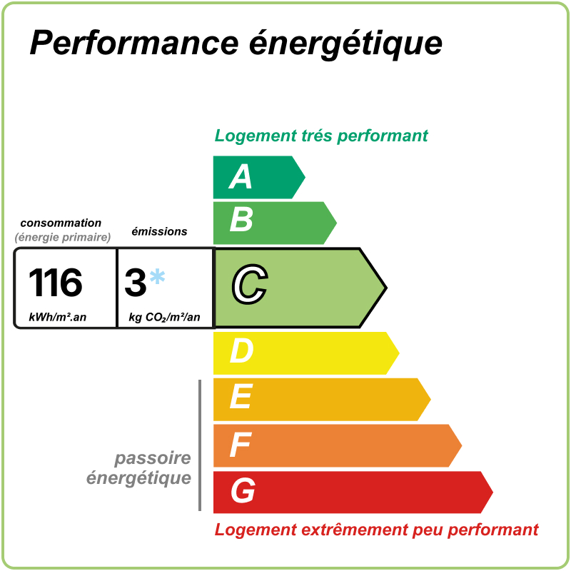A VENDRE-MELAY- MAISON SUR TERRAIN CLOS AVEC PISCINE ET HANGAR.
