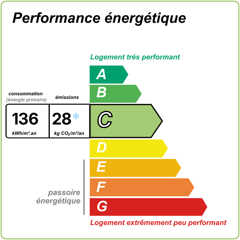 A VENDRE – LE COTEAU – APPARTEMENT AVEC BALCONS ET GARAGE