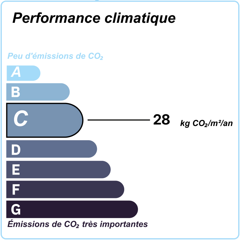 A VENDRE – LE COTEAU – APPARTEMENT AVEC BALCONS ET GARAGE
