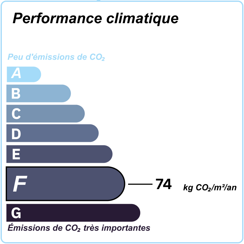 A VENDRE – MABLY – MAISON RÉNOVÉE AVEC DEUX CHAMBRES, GARAGE ET TERRAIN