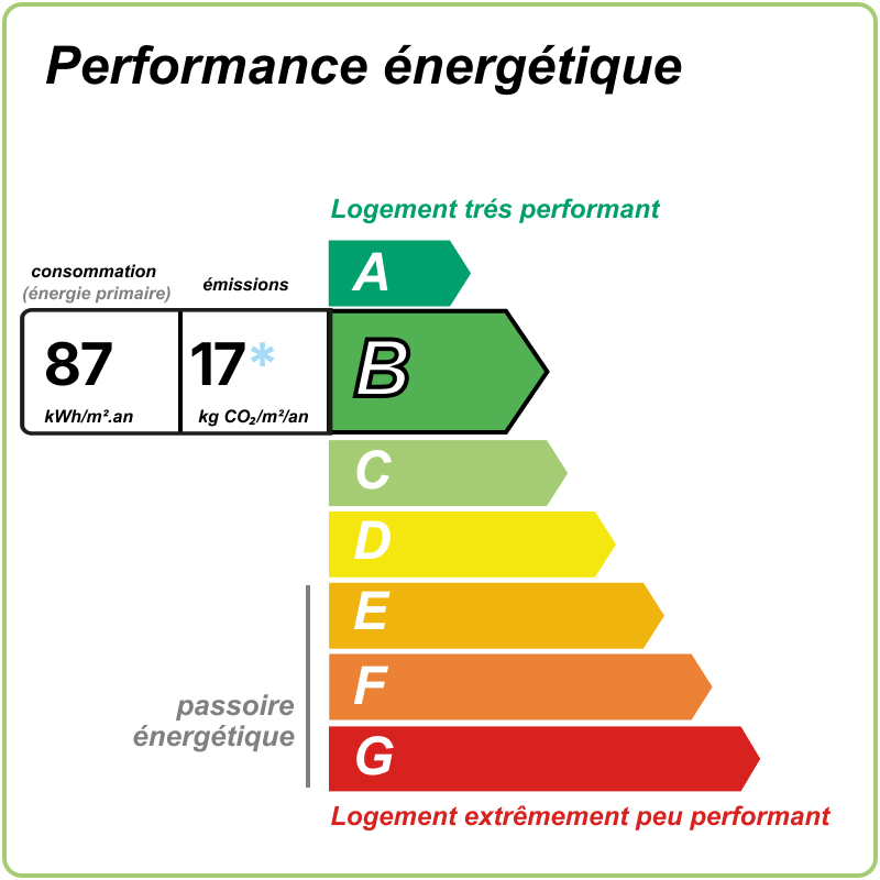 A VENDRE – BELMONT-DE-LA-LOIRE – MAISON DE 2014 AVEC GRAND GARAGE, TERRASSES ET TERRAIN